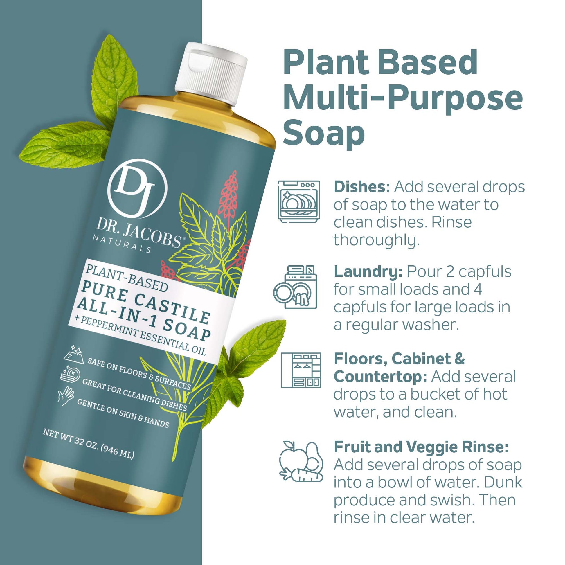 Dr. Jacobs Naturals, Eucalyptus All in 1 Castile Soap - Thin Formula 32oz
