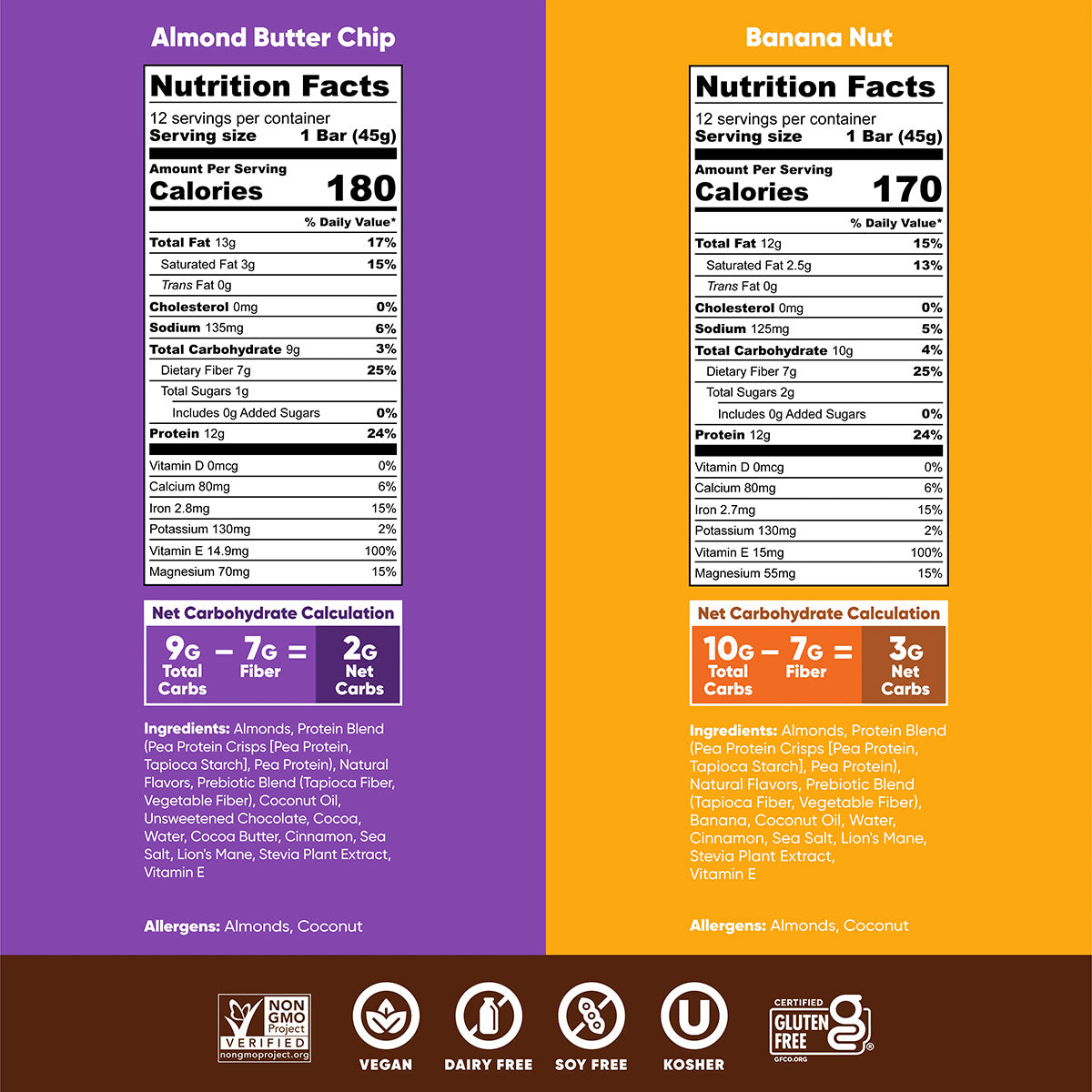 IQBAR Almond Butter Chip & Banana Nut (24 Bars)