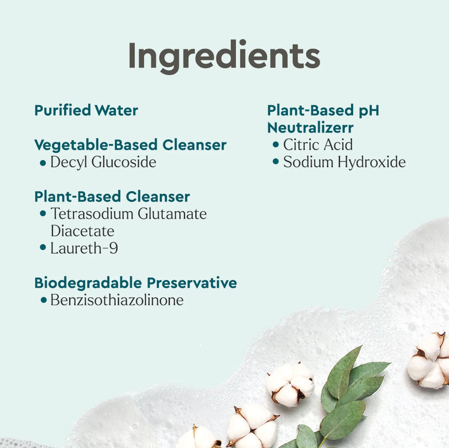 Puracy Everyday Multi-Surface Cleaner