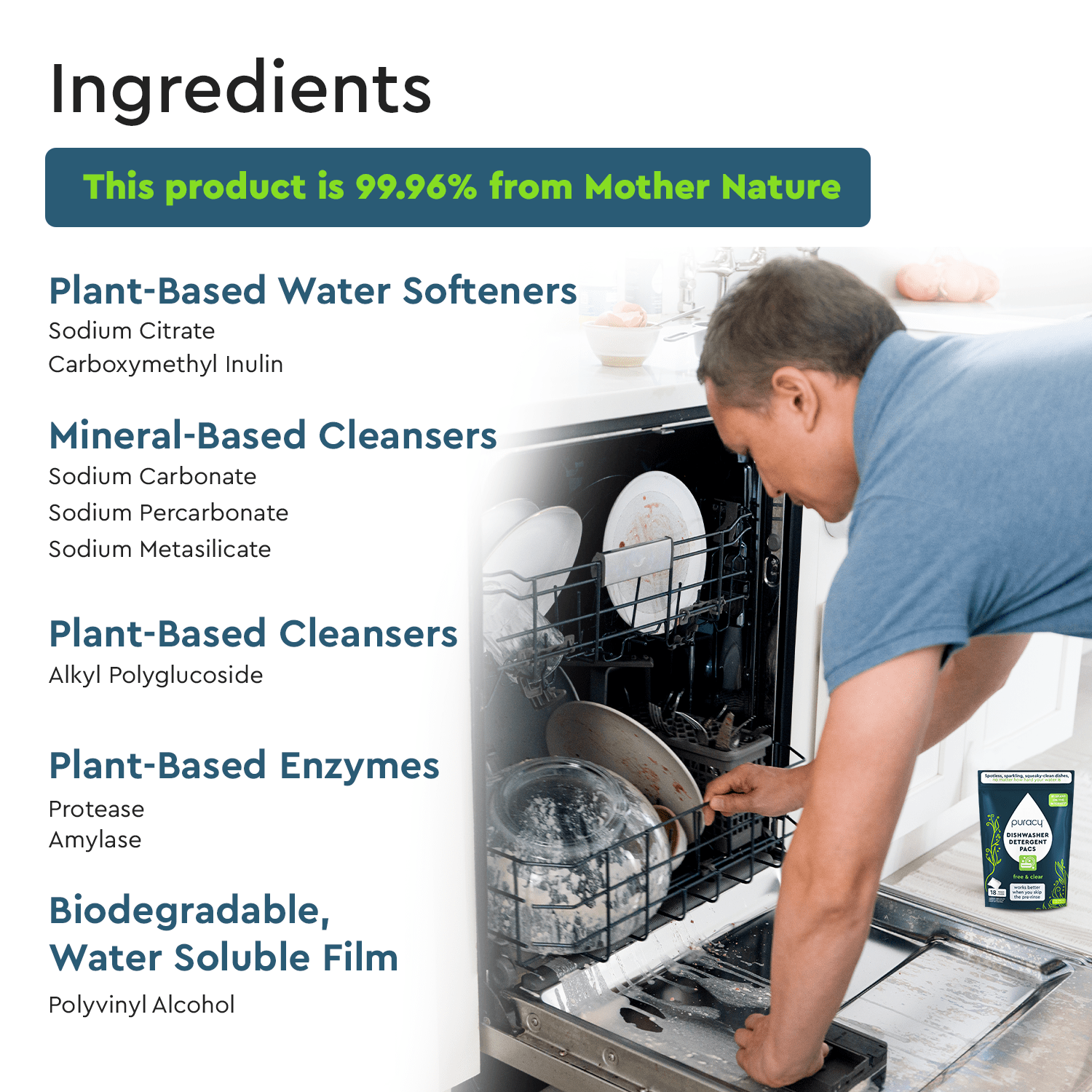 Puracy Dishwasher Detergent Pods