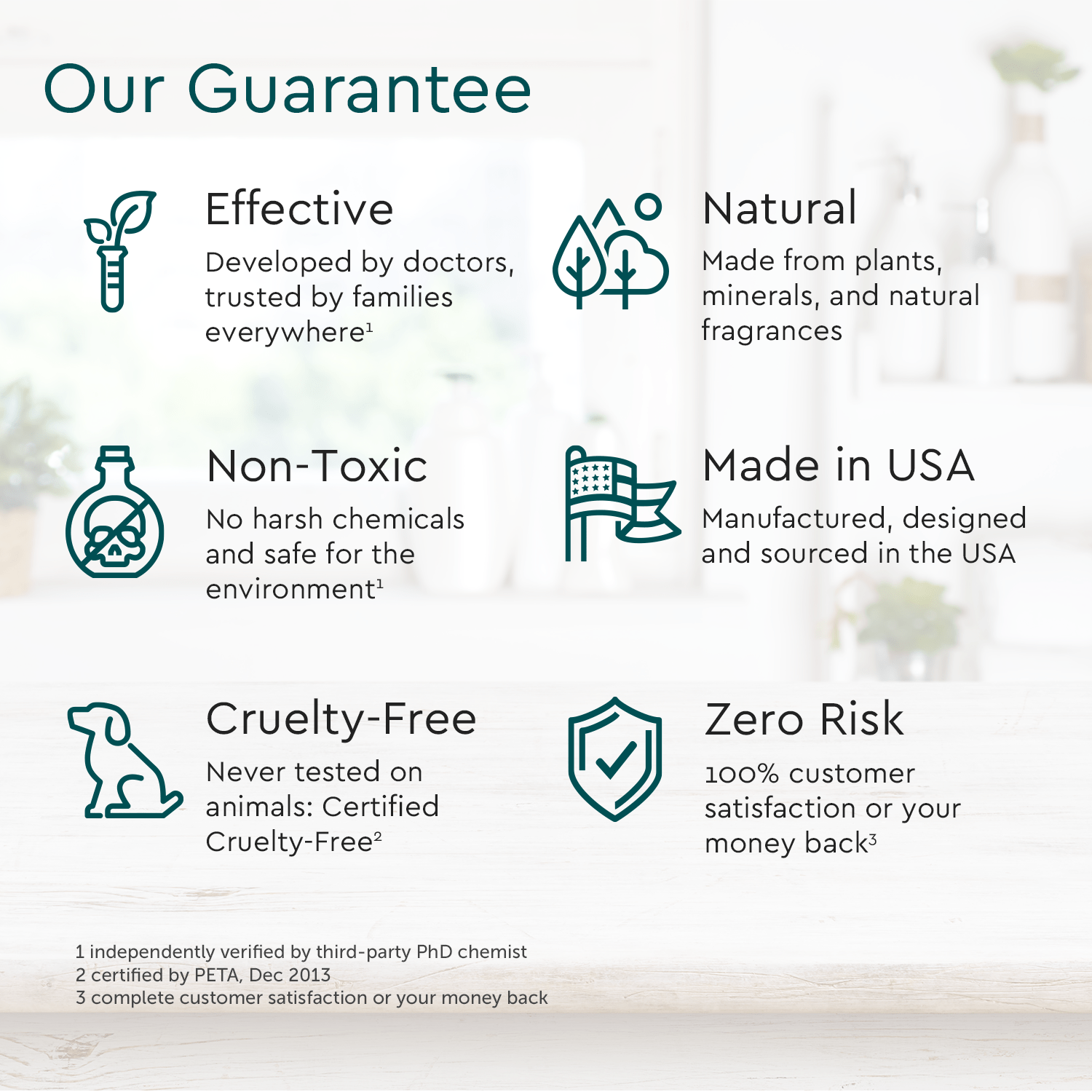 Puracy Dry Shampoo (Benzene & Silicone-Free, Color-Safe)