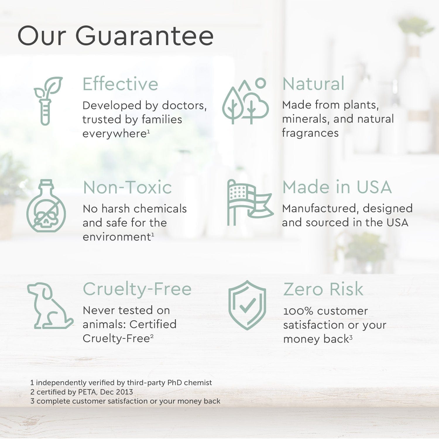 Puracy Shampoo (Sulfate/Paraben/Silicone-Free)