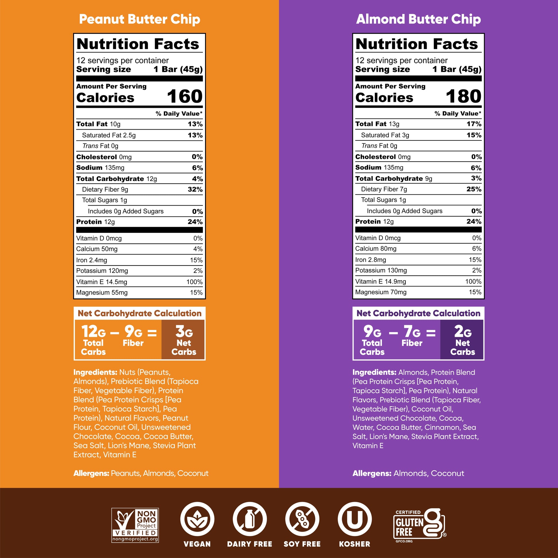 IQBAR Almond Butter Chip & Peanut Butter Chip (24 Bars)