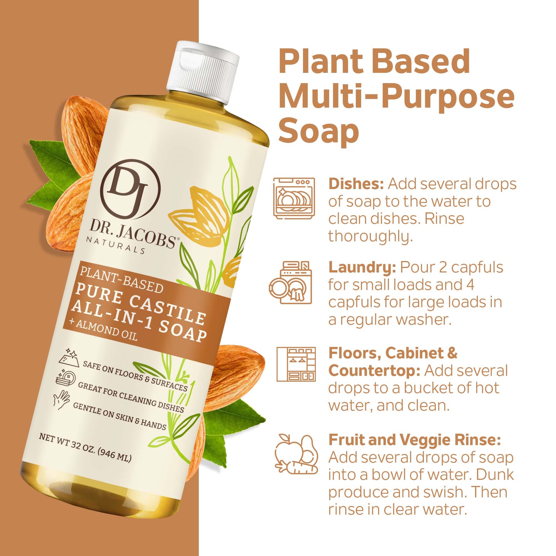 Dr. Jacobs Naturals, Almond All in 1 Castile Soap - Thin Formula