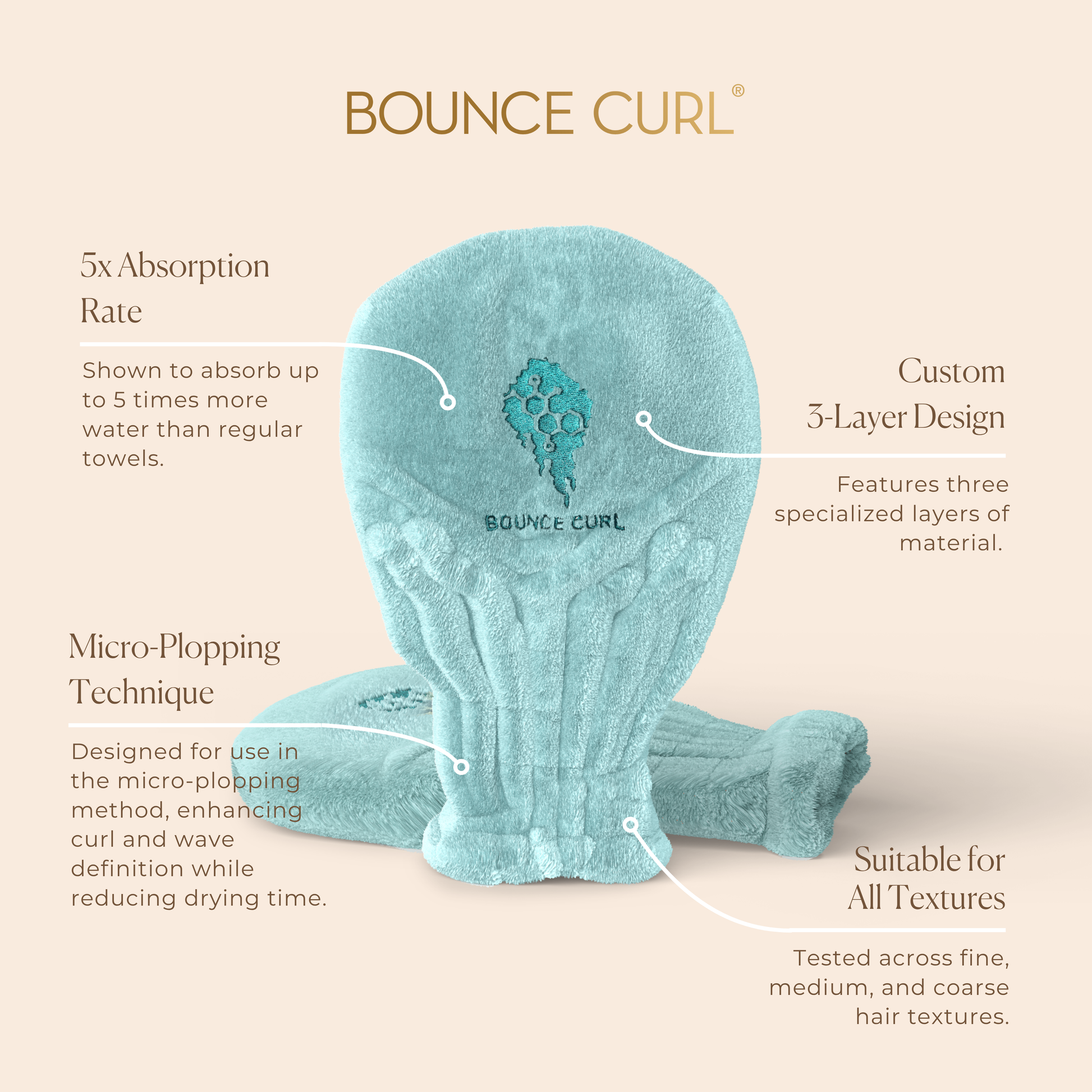Bounce Curl Hair Drying Mittens