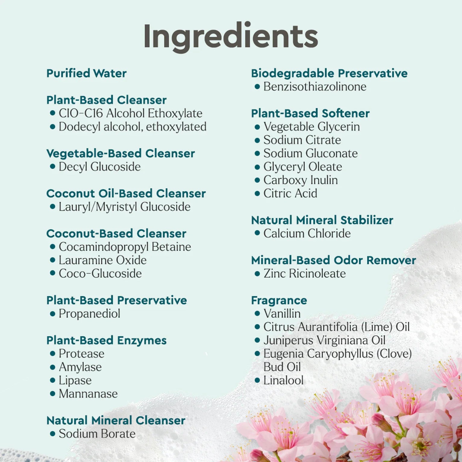 Puracy Laundry Detergent (Concentrated, Sulfate-Free)