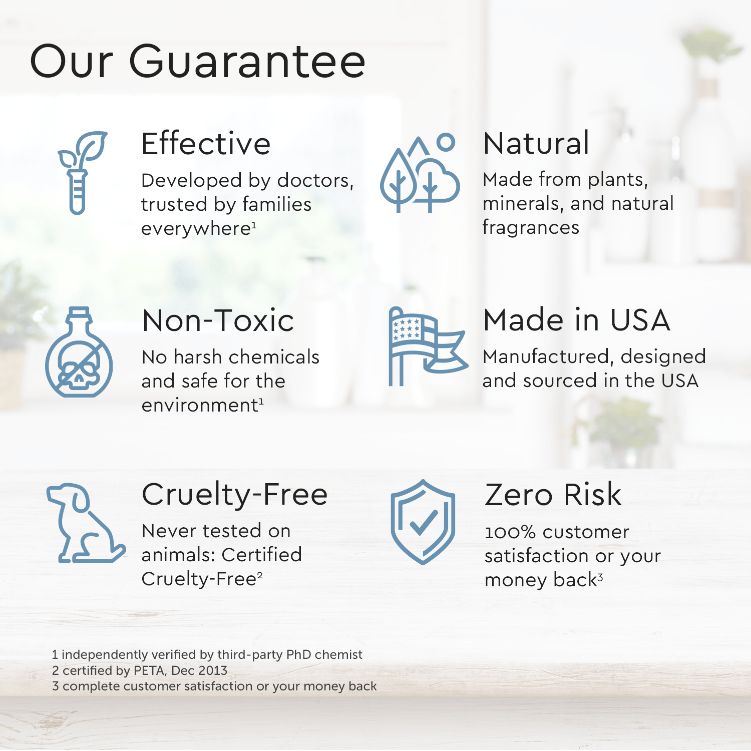 Puracy Body Wash (Acidified, PH Balanced)